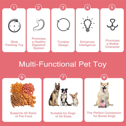 Dog Tumbler Toys Increases Pet IQ Interactive Slow Feeder For Small Medium Dogs Cat Training Balance Car Feeder Pet Toy Pet Products