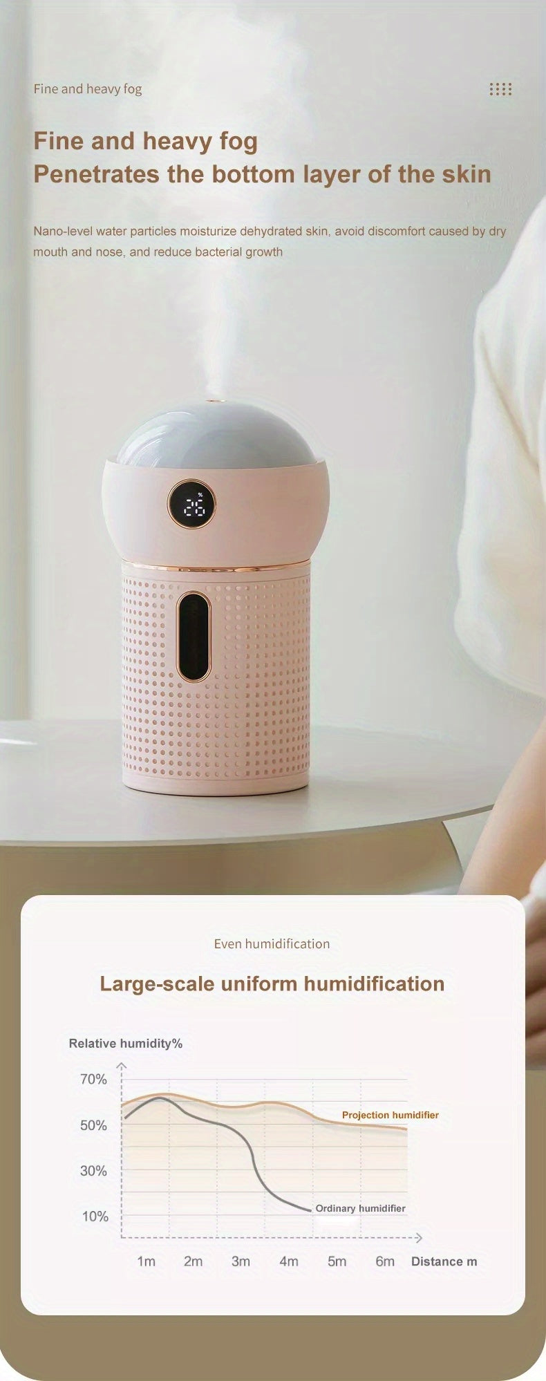 Projection Humidifier Household Bedroom Large Capacity Atmosphere Light Aromatherapy Machine Spray Humidifier