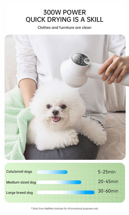 Smart Pet Hair Dryer Dog Golden Retriever Cat Grooming Hairdressing Blow & Comb Silent No Harm Pet Cleaning Supplies Pet Product